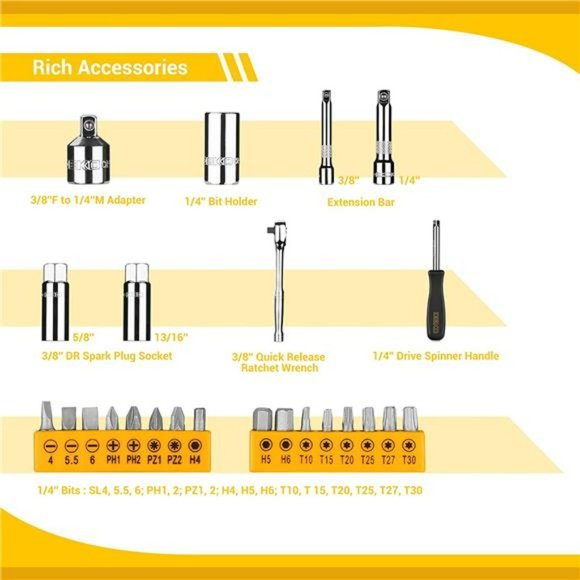Socket Set, 85-Piece 1/4" and 3/8" Drive Socket Wrench Set - Picture 4 of 6